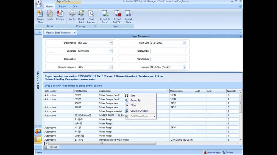 Pricing, Reviews and Features (December 2022