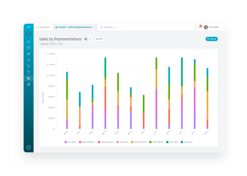 RAYNET CRM screenshot 4