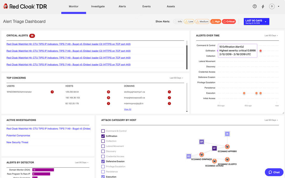Red Cloak Threat Detection and Response screenshot
