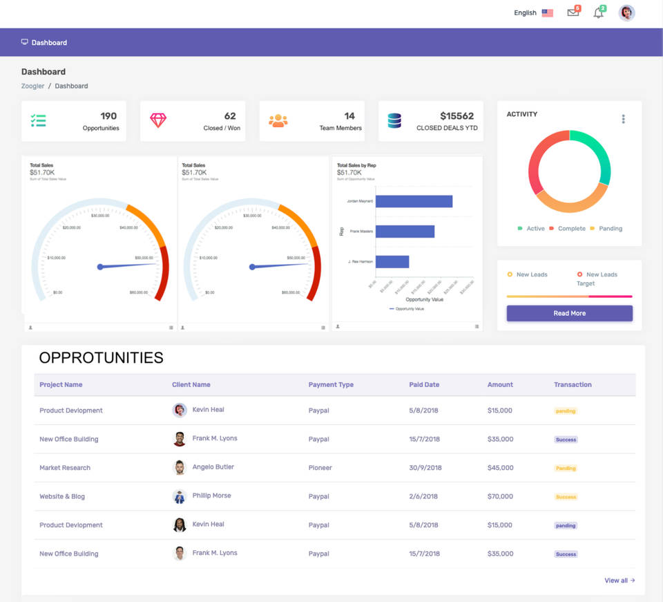 Relotis CRM screenshot 4