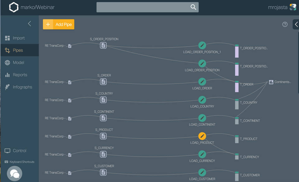 REPODS screenshot 2