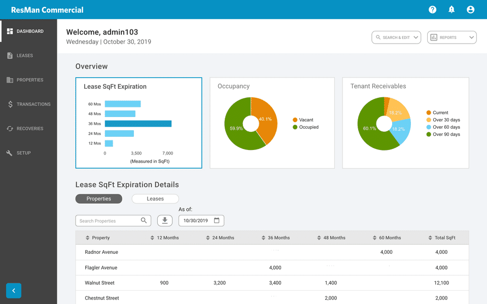 Resman Pricing, Reviews And Features (august 2023) - Saasworthy.com