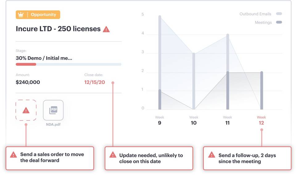 Revenue Grid screenshot 4