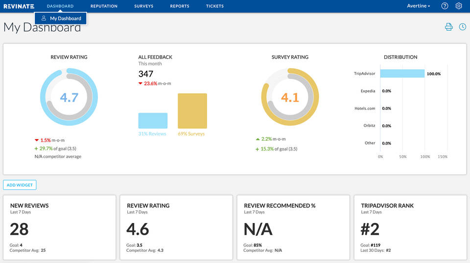 Revinate Marketing screenshot 1