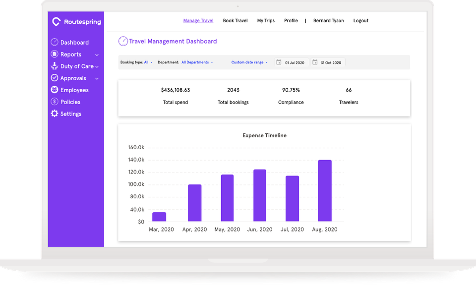 Routespring screenshot 1