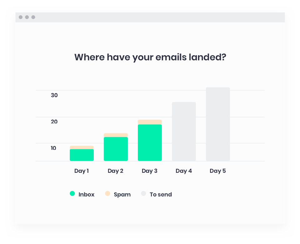 Sales Booster by Leadspicker screenshot 4