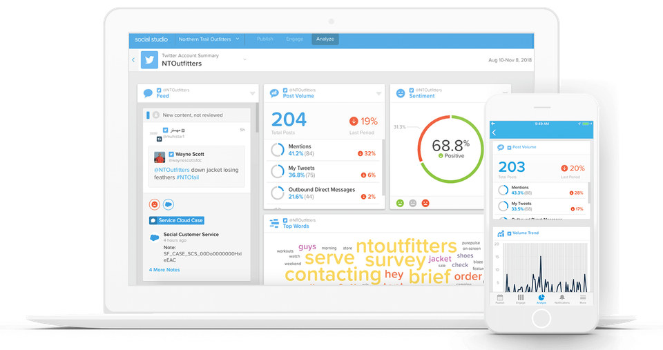 Salesforce Social Studio screenshot 1
