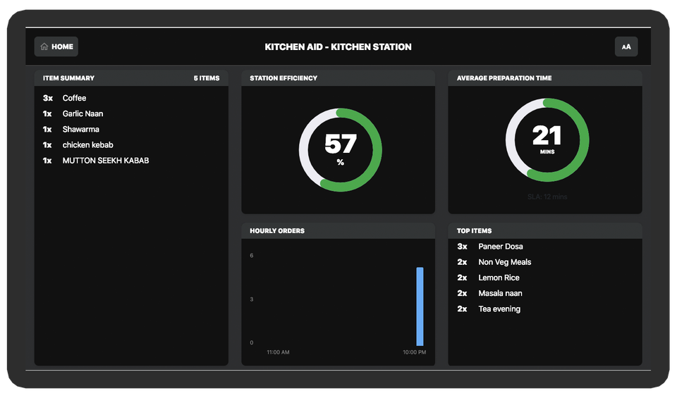 Sapaad screenshot 3