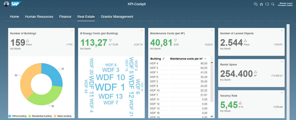 SAP Lumira screenshot 2