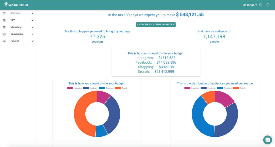 Sensai Metrics screenshot 1
