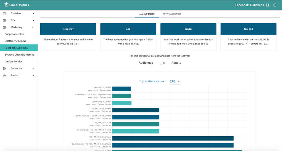Sensai Metrics screenshot 4