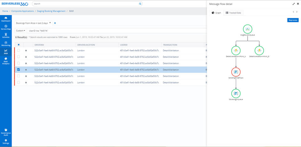 Serverless360 screenshot 4