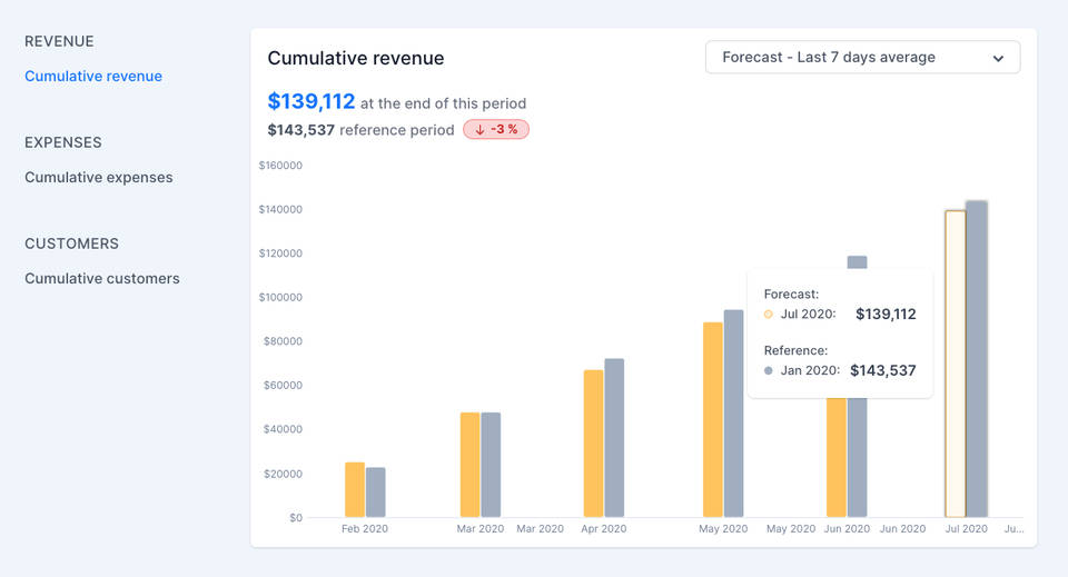 SheetChart screenshot 2