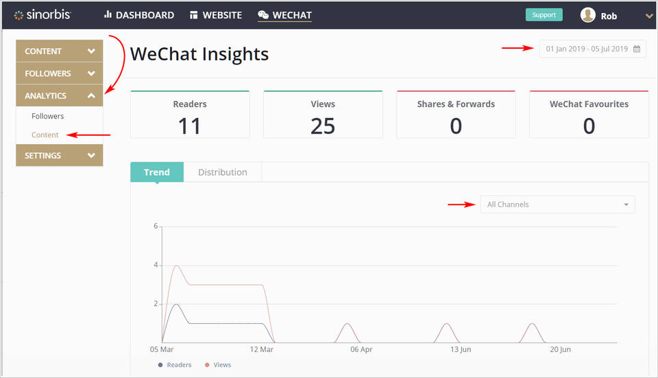 Sinorbis screenshot 1