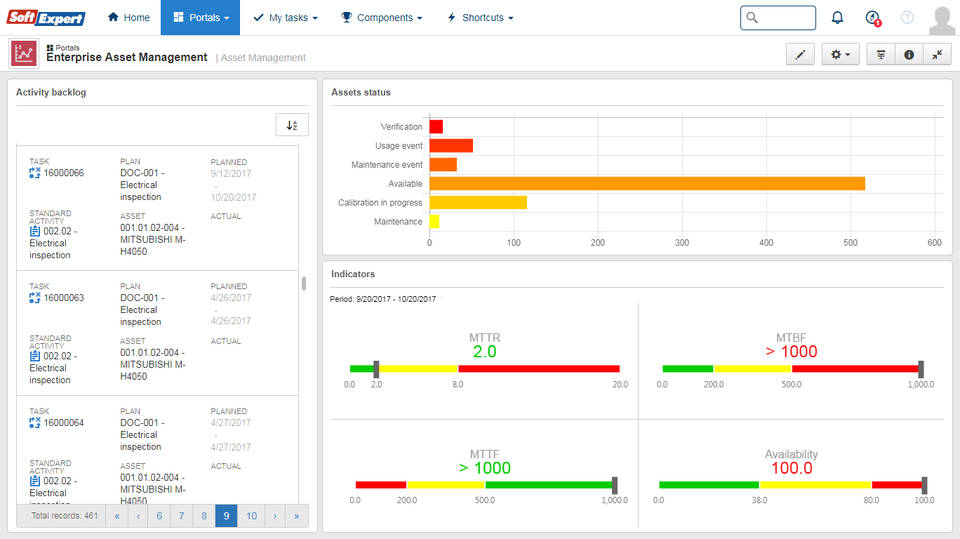 SoftExpert EAM screenshot 3