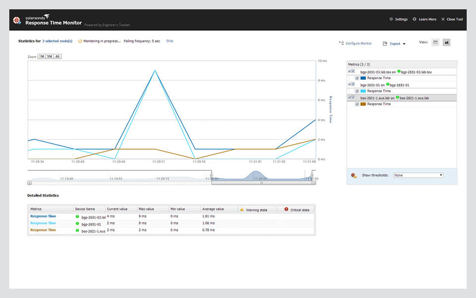 SolarWinds Engineer's Toolset screenshot 2
