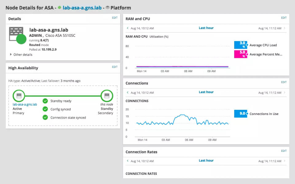 SolarWinds Network Performance Monitor screenshot 4