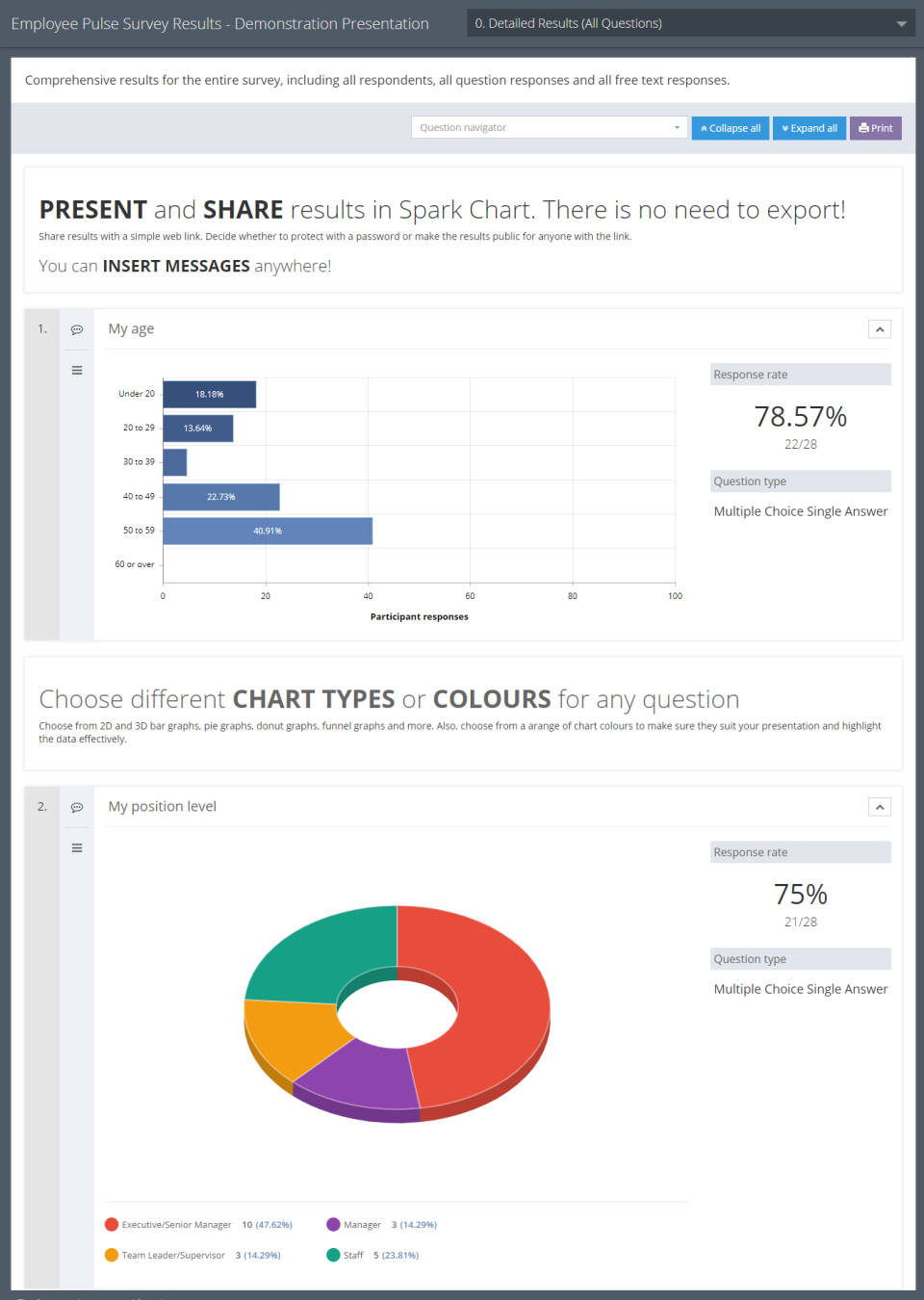 Spark Chart screenshot 3