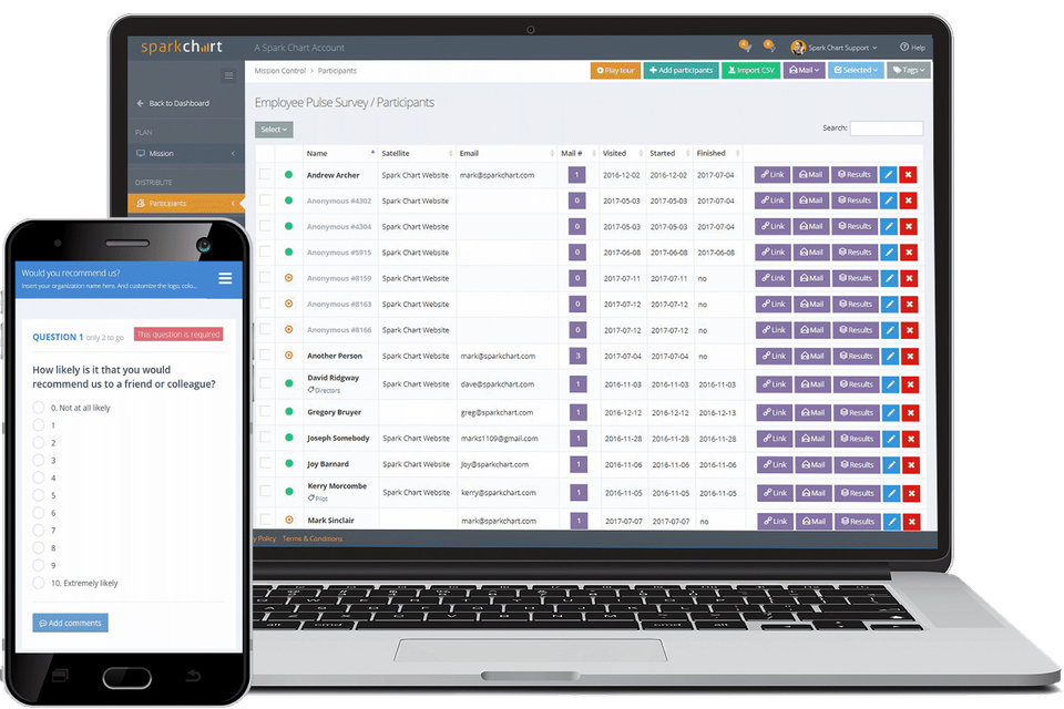Spark Chart screenshot 4