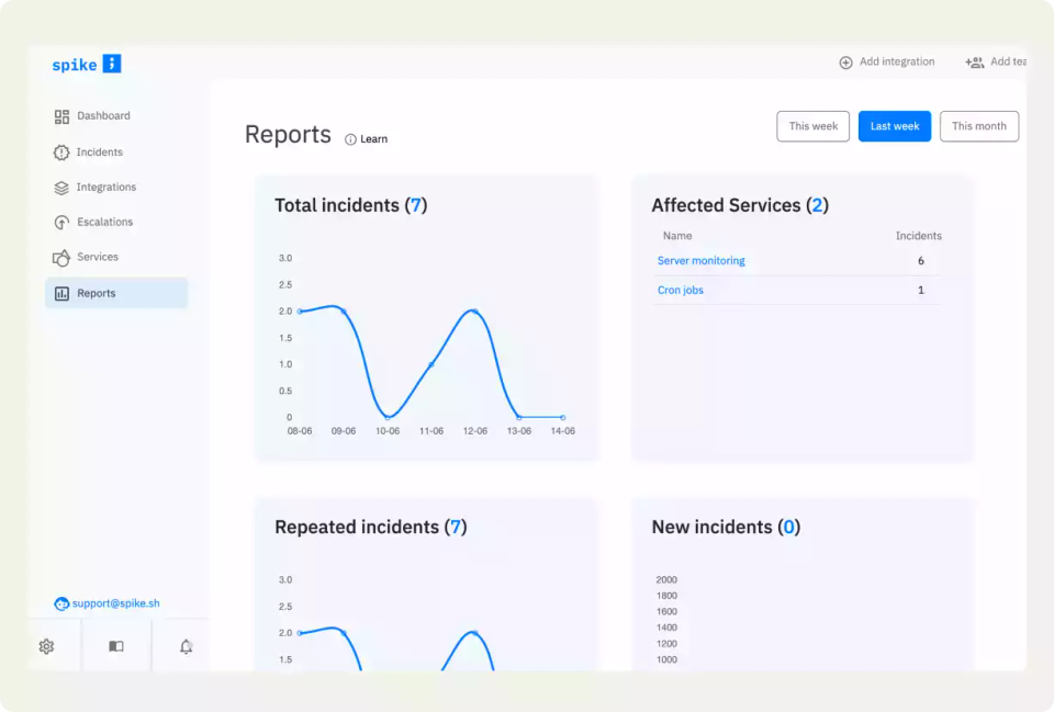 Spike.sh screenshot 2