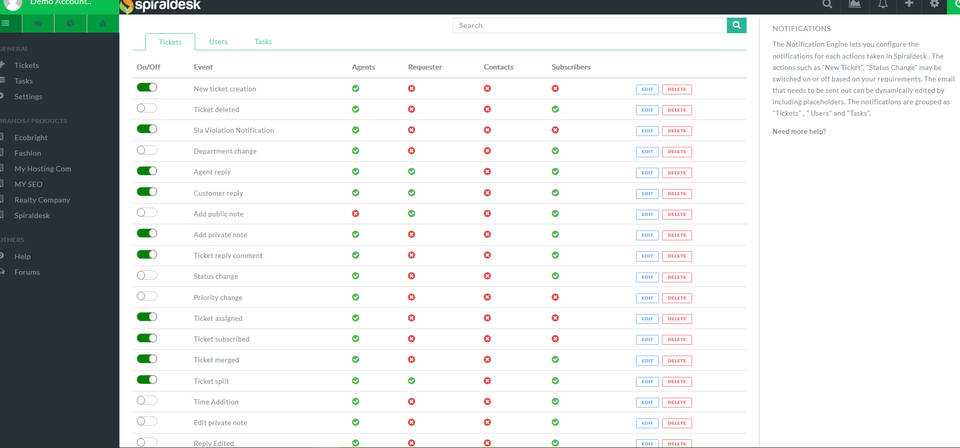 Spiraldesk screenshot 3