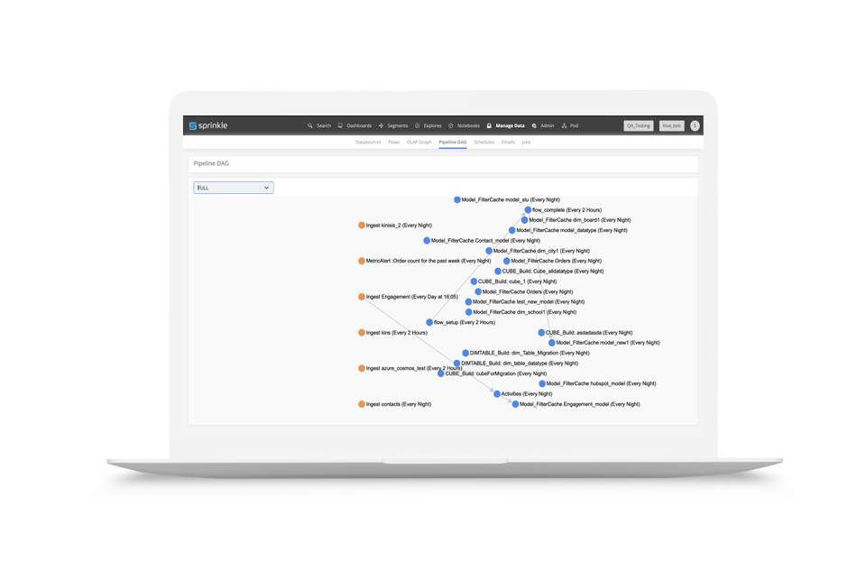 Sprinkle Data screenshot 4