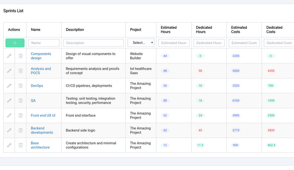 Sprint Cost screenshot 3