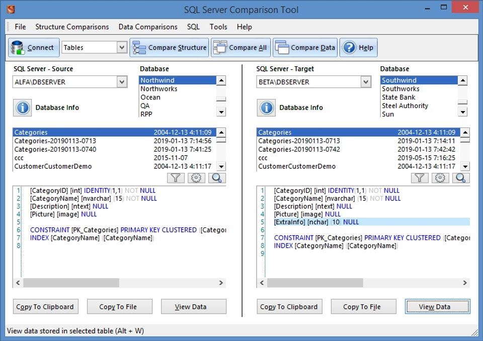 Sql Server Comparison Tool Pricing Reviews And Features October 2022