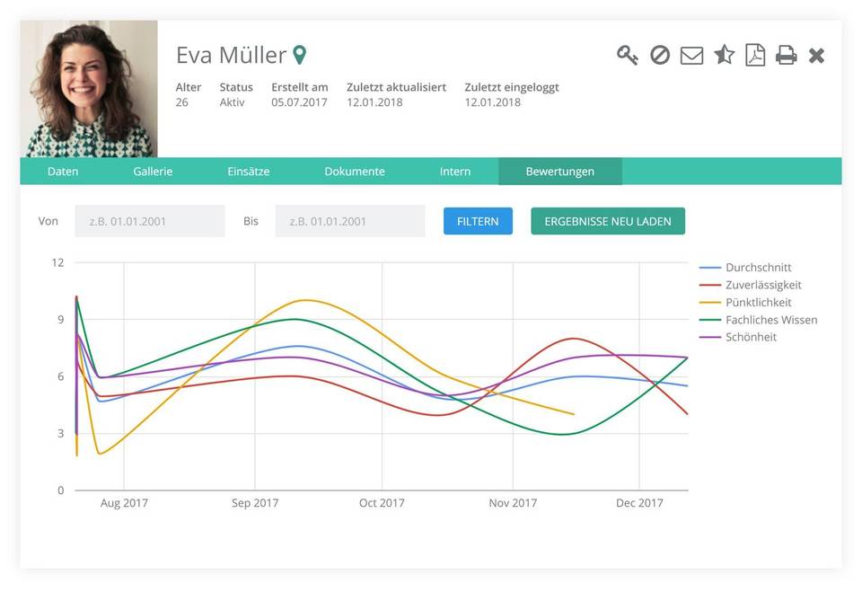 Staffcloud screenshot 1