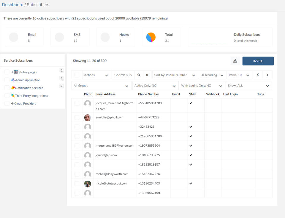 StatusCast Incident Management screenshot 2