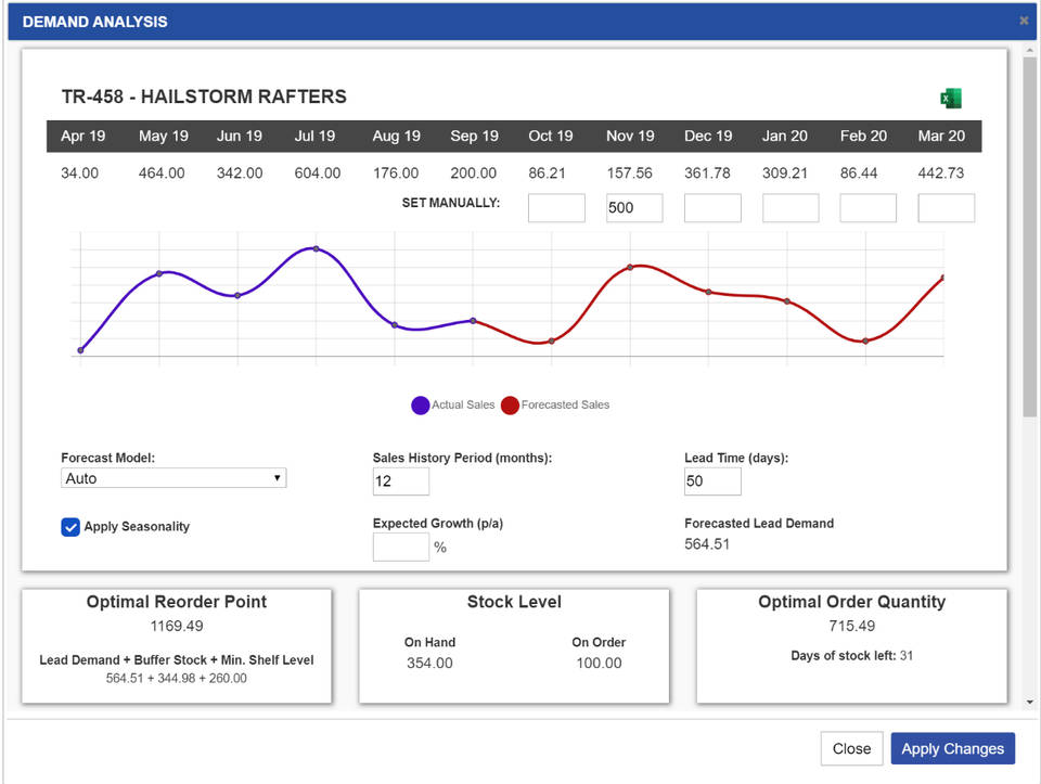 StockTrim screenshot 1
