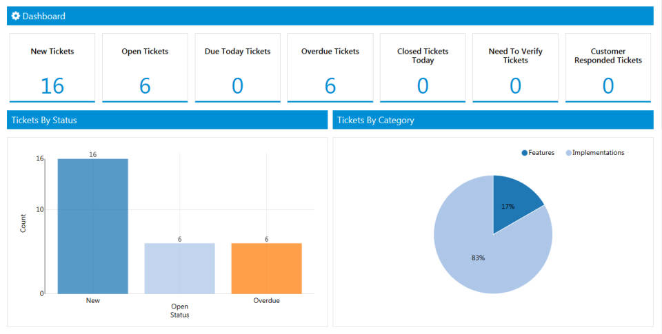 SutiHR screenshot 4