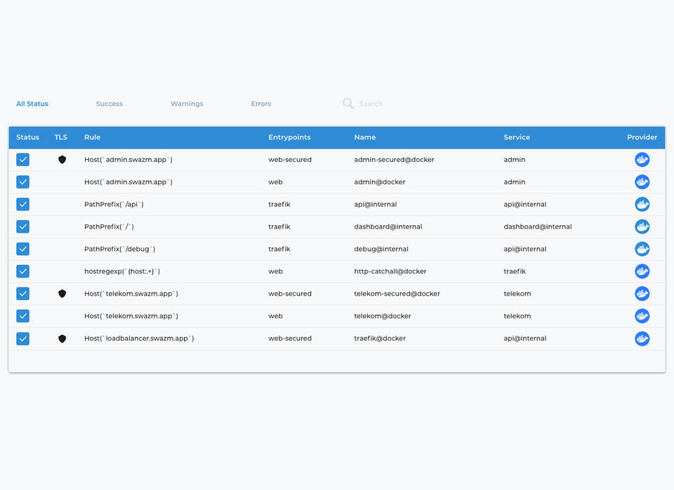 SWAZM screenshot 4