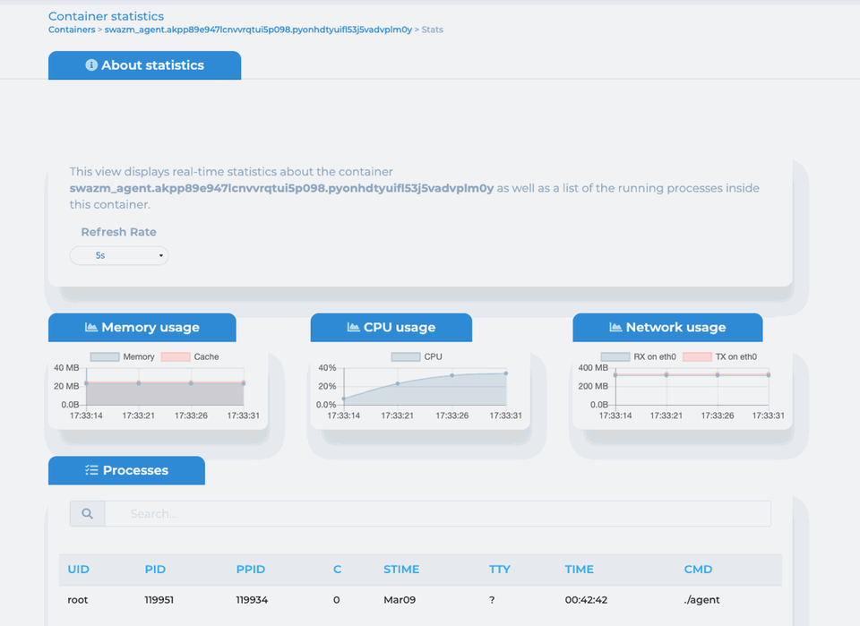 SWAZM screenshot 2