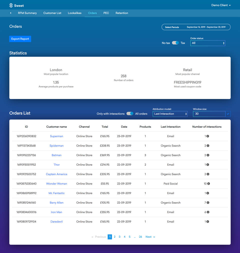 Sweet Analytics screenshot 3