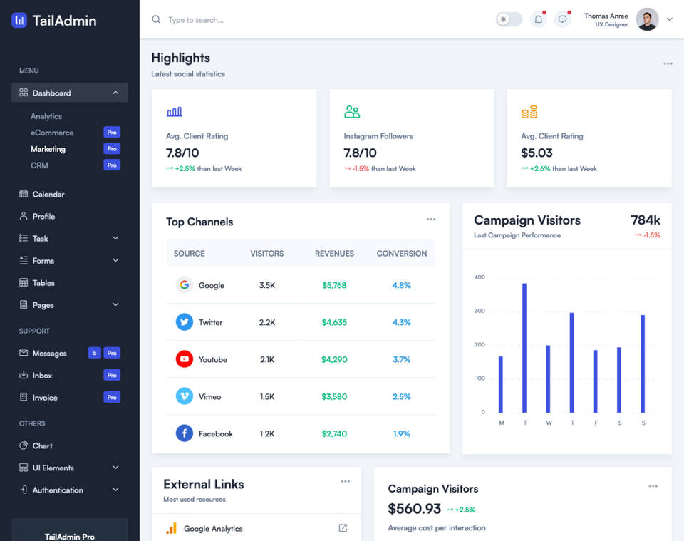 Tailadmin Pricing, Reviews and Features (November 2023) - SaaSworthy.com