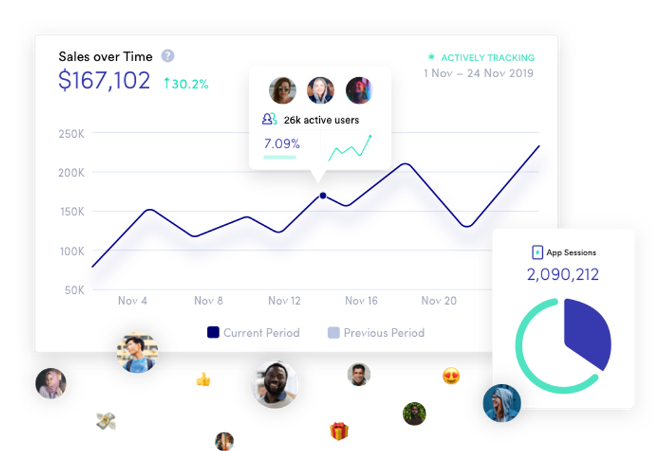 Tapcart Pricing, Reviews and Features (January 2023)