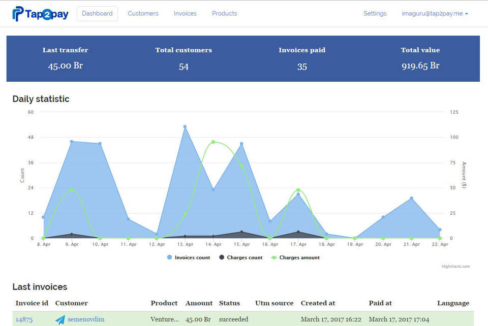 Tap2Pay screenshot 2