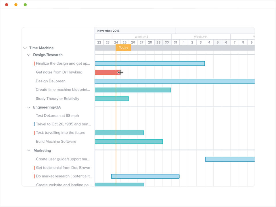 Taskworld : Project Timeline screenshot