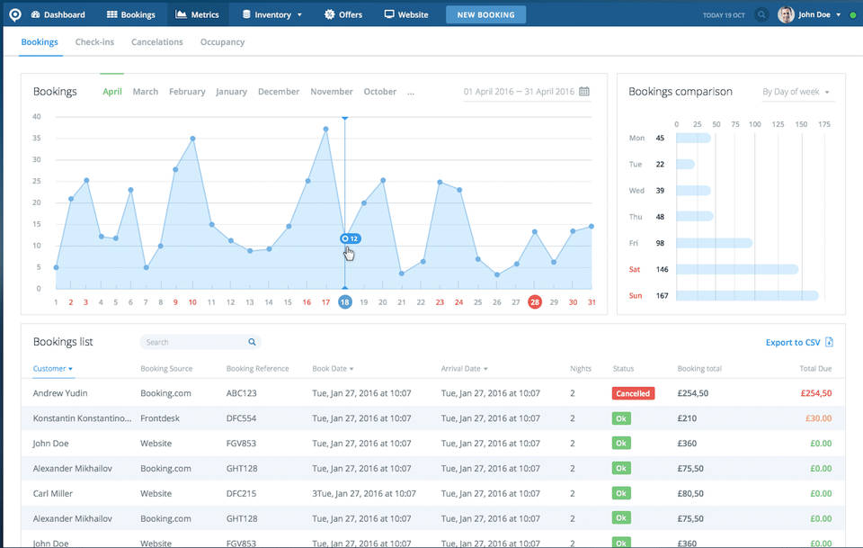 The Booking Factory screenshot 1