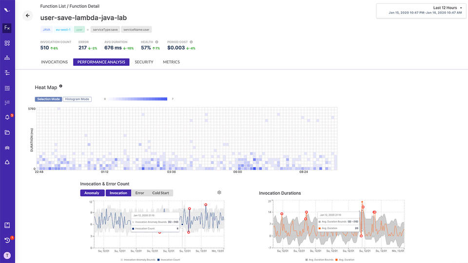 Thundra APM screenshot 4