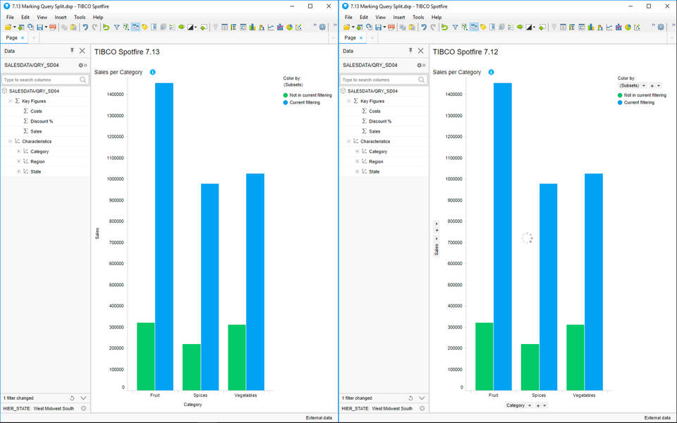 TIBCO Spotfire screenshot 3