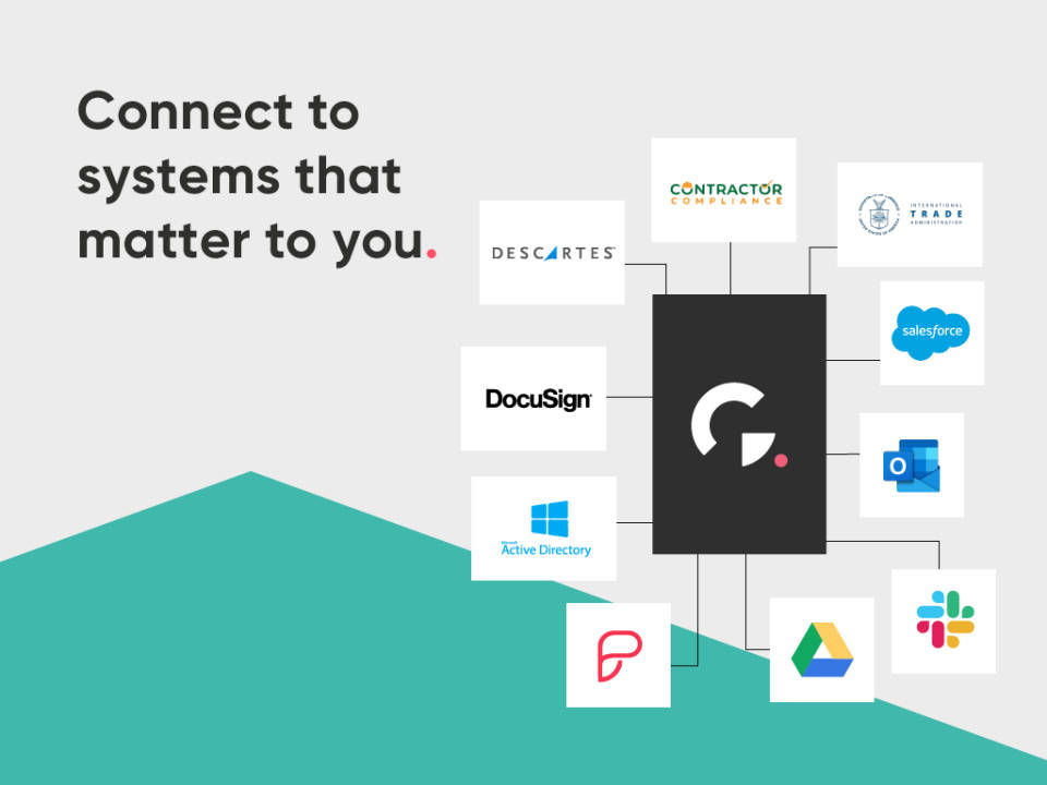 Traction Guest Pricing, Reviews and Features (December 2023