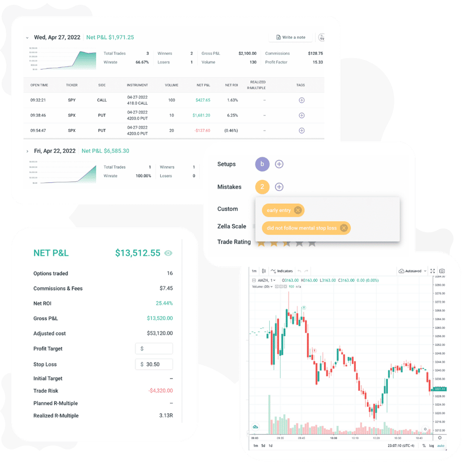 TradeZella Pricing, Reviews and Features (December 2023) - SaaSworthy.com