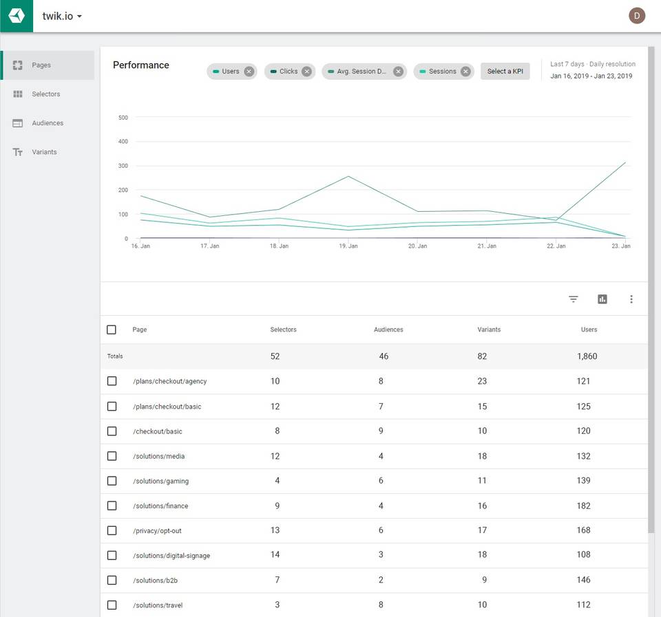 Twik screenshot 3