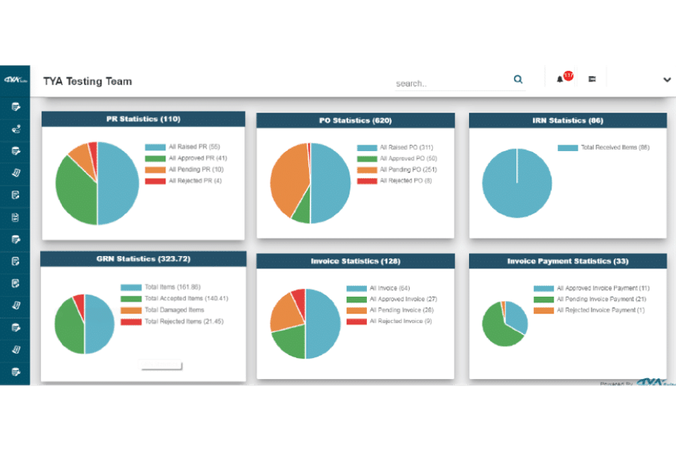 TYASuite Cloud ERP Software screenshot 2