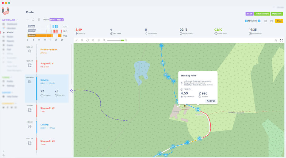 Uboro : GPS route tracking screenshot