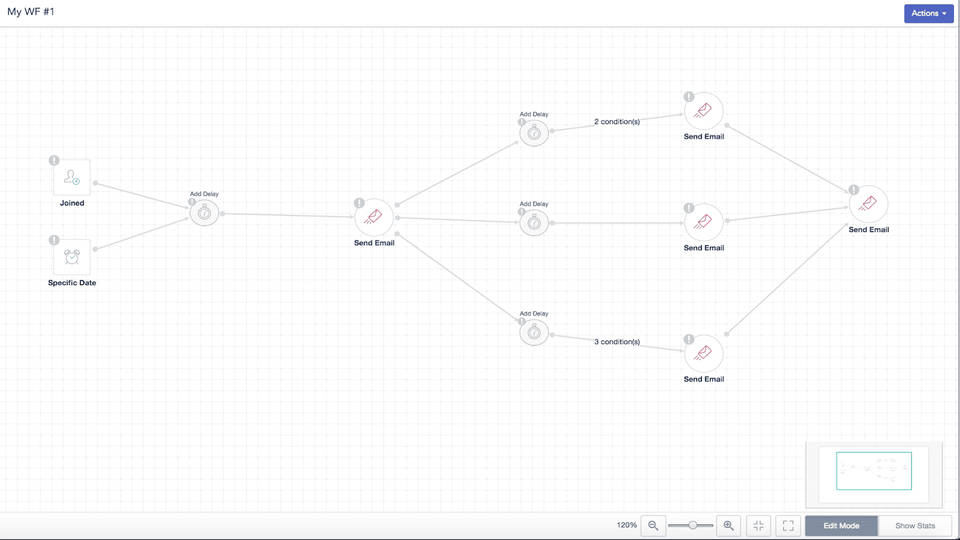 Vbout screenshot 2