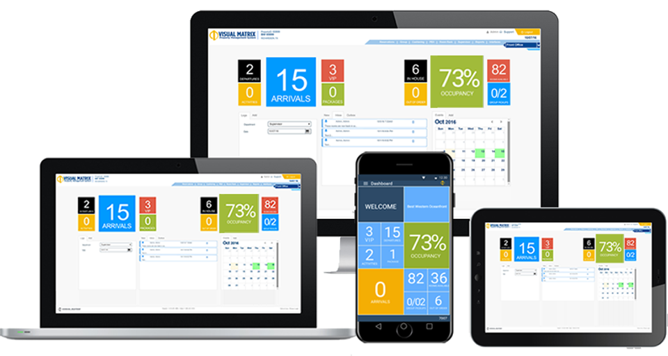 Visual Matrix PMS Pricing, Reviews and Features (October 2023 ...
