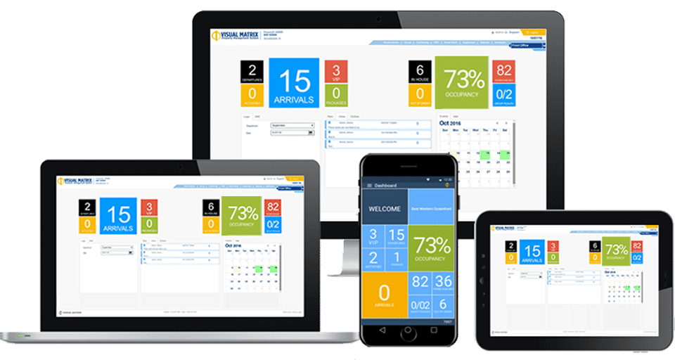 Visual Matrix PMS Pricing Reviews And Features August 2021 